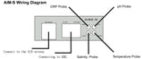 KHG kh guardian AIMS new temperature/salinity/ORP/PH interface module