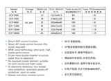 jebao 2023 new model ECW sinewave cross flow grye aquarium wavemaker ECP-70/90/120/150