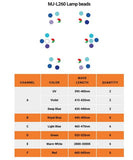 Maxspect Jump MJ LED Light NEW - L260