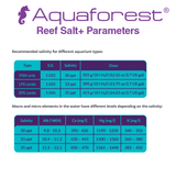 Aqua forest new reef + plus reef salt  - 5 kg / 22kg