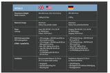 ATI germany straton X led (150w) 1800par