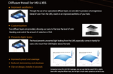Maxspect diffuser hood for MJ-L165 led