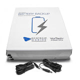 EcoTech Battery Backup - #myaquariumshops#