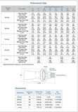 Flow Eductor - increase flow in your tank - #myaquariumshops#