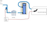 normally closed Plastic Solenoid valve for RO/DI water filter - 24V dc with Quick push in connect - #myaquariumshops#