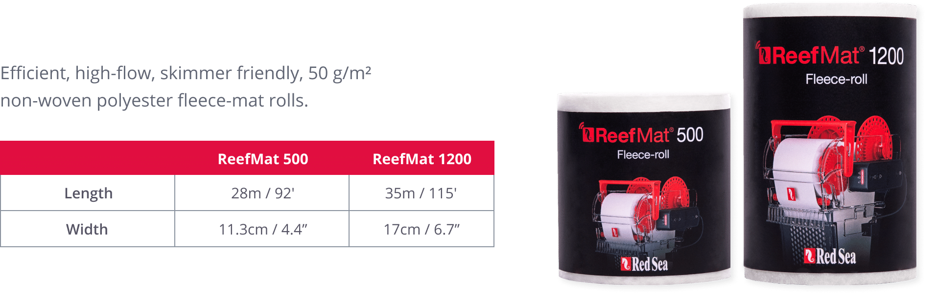 Redsea REEFMAT 500/ 1200 replacement fleece roll – MyAquariumshops