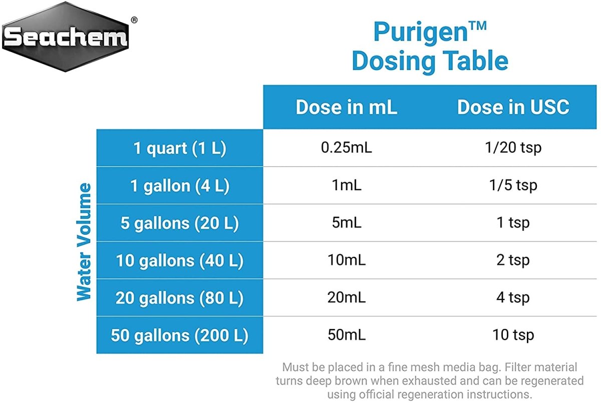 SEACHEM PURIGEN FILTER MEDIA REMOVES ORGANIC WASTE AQUARIUM FISH TANK