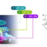 Radion G5 to G6 Upgrade Kit - XR15/XR30 - EcoTech Marine