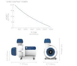 VECTRA VL2 RETURN PUMP – 3,100 gph (11,500 lph) - #myaquariumshops#